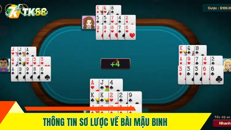 Thông tin sơ lược về bài mậu binh Thông tin sơ lược về bài mậu binh