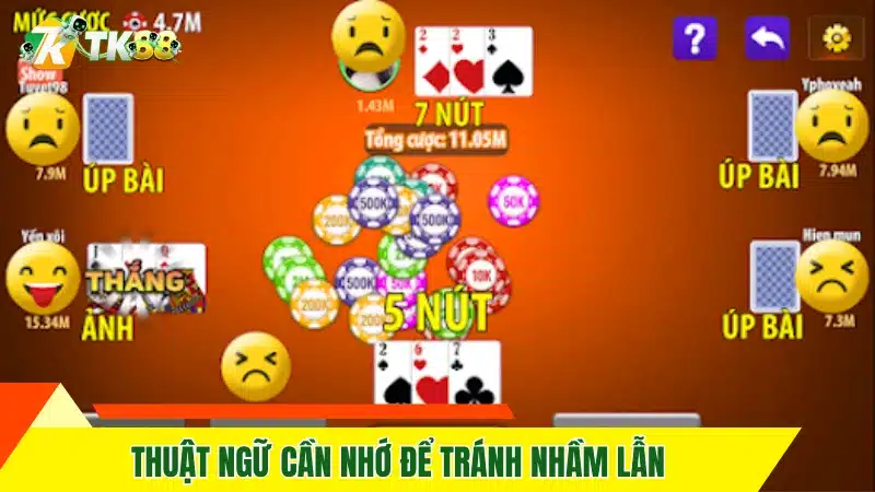 Thuật ngữ cần nhớ để tránh nhầm lẫn