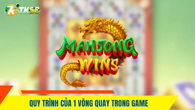 Quy trình của 1 vòng quay trong game